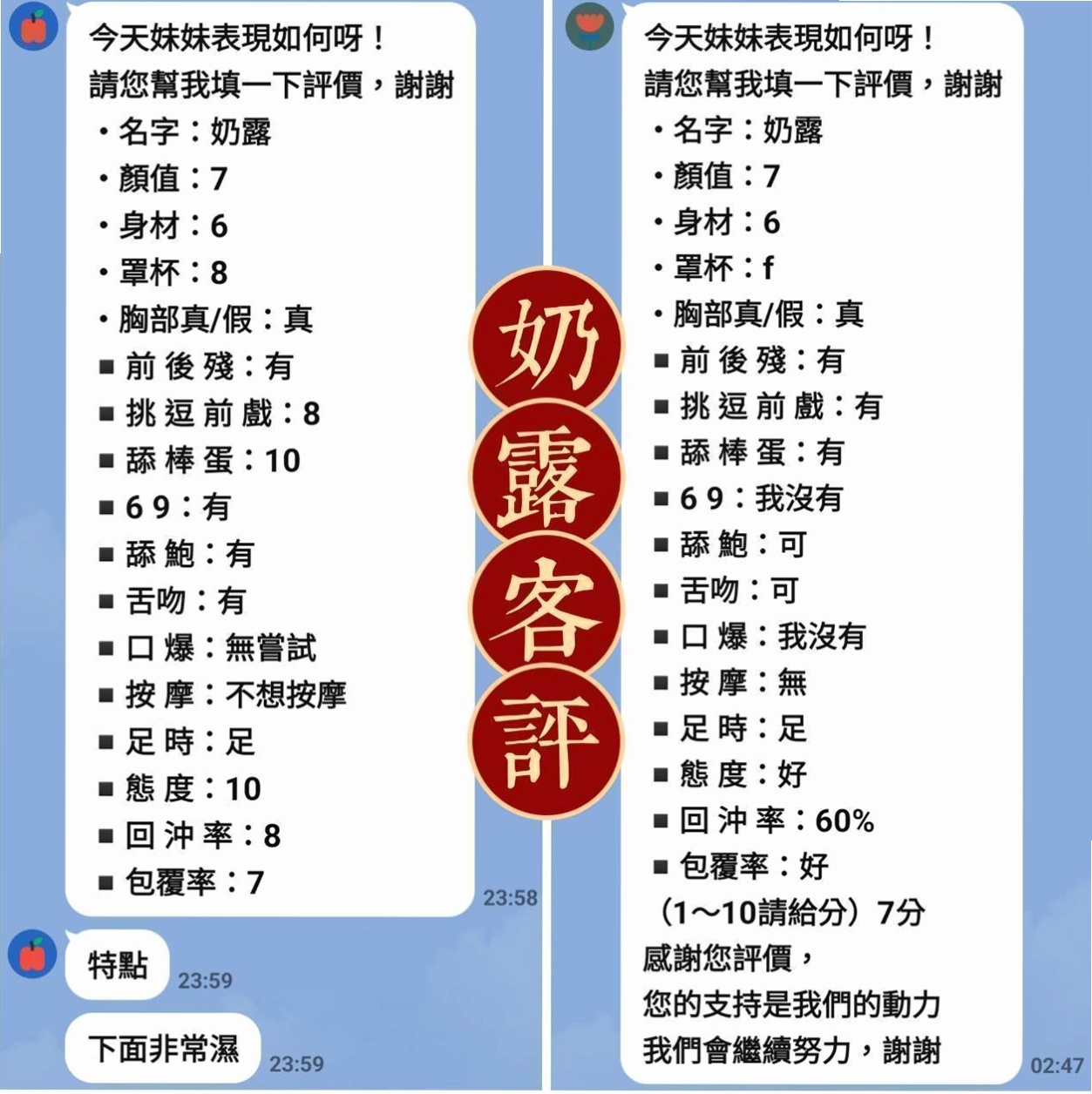 COVER STORY: 紅葉 from 仁武品茶, 性感MV模特兒, H163cm W47kg CC罩杯 A22歲. 美腿細腰臉漂亮 很完美的女生  下面很緊緻 而且還特別粉嫩的